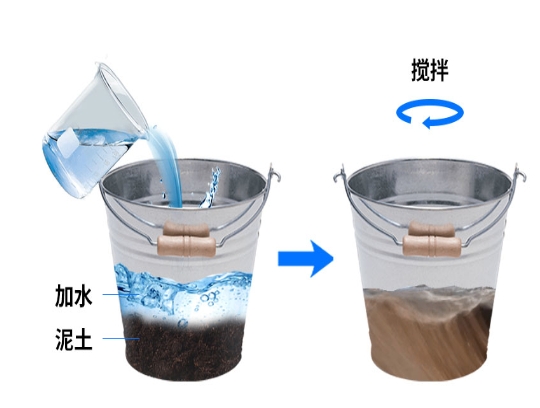多層土壤墑情監(jiān)測站